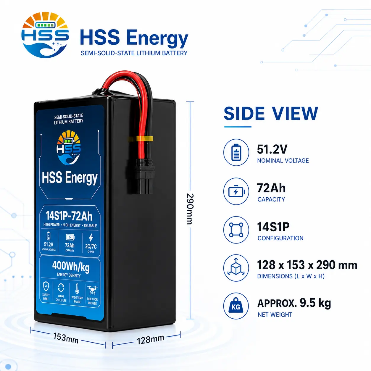 14S 72000mAh UAV-batterij