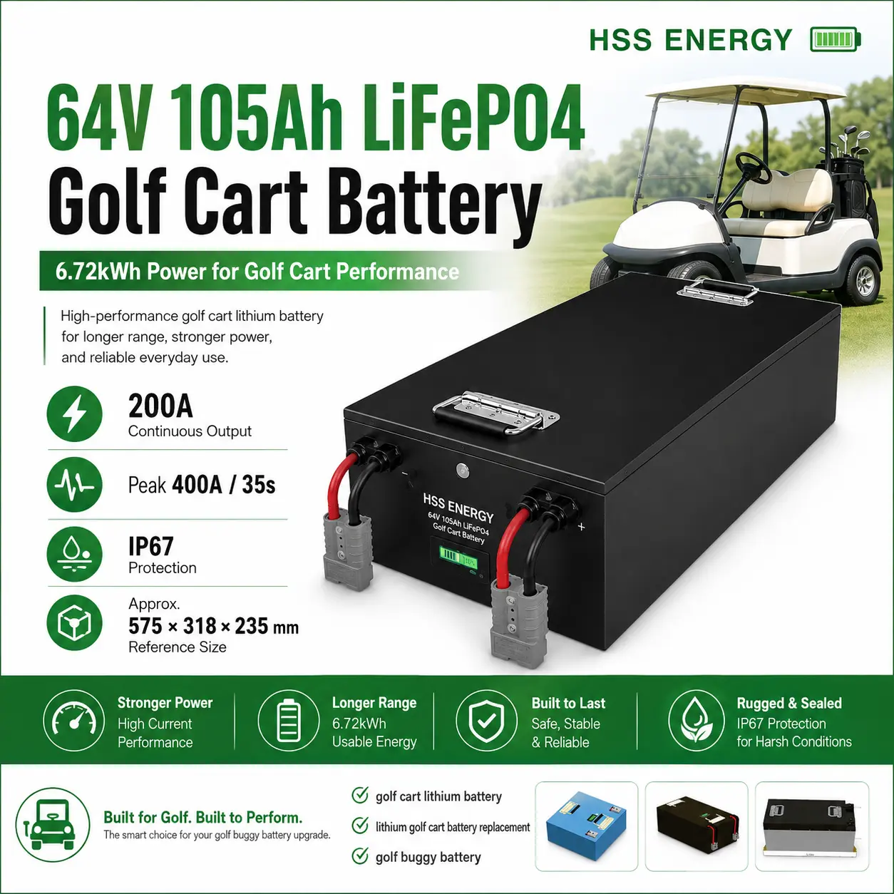 60V 105Ah lithiumbatterij voor golfkar