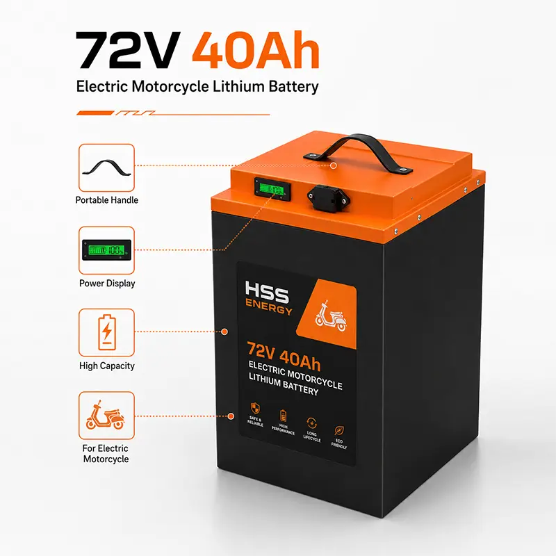 72V 40Ah lithiumbatterij voor elektrische motorfietsen